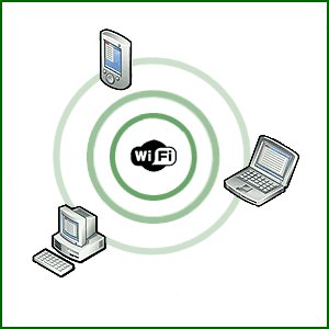 wifi obr